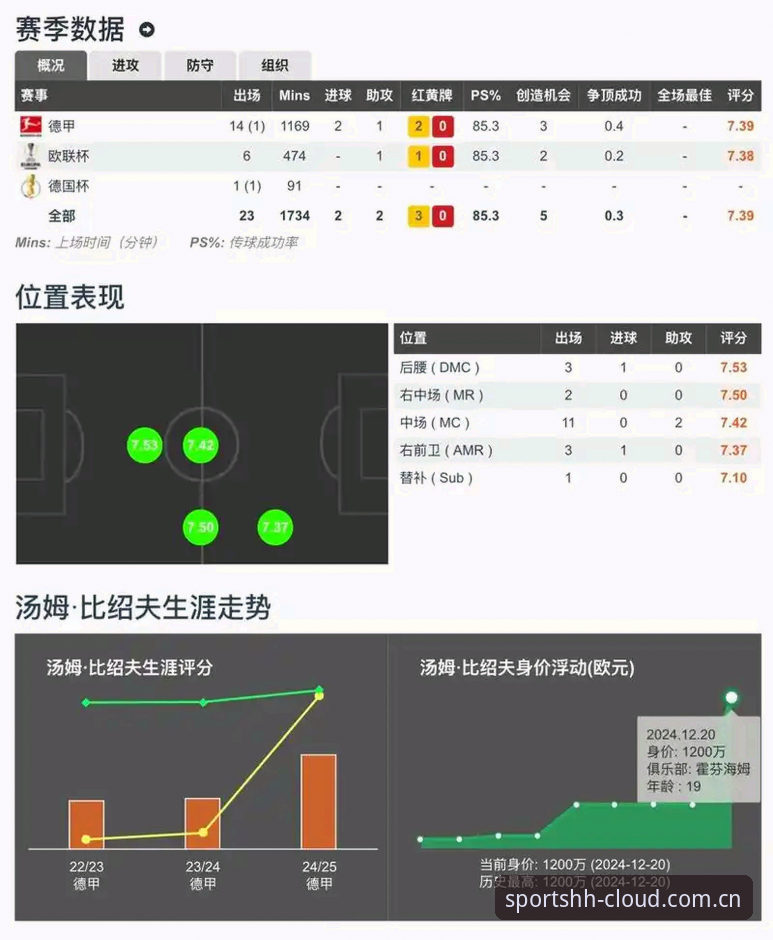 浩瀚体育篮球数据iOS版 浩瀚体育篮球数据iOS版功能详解:精准数据如何重塑观赛体验
