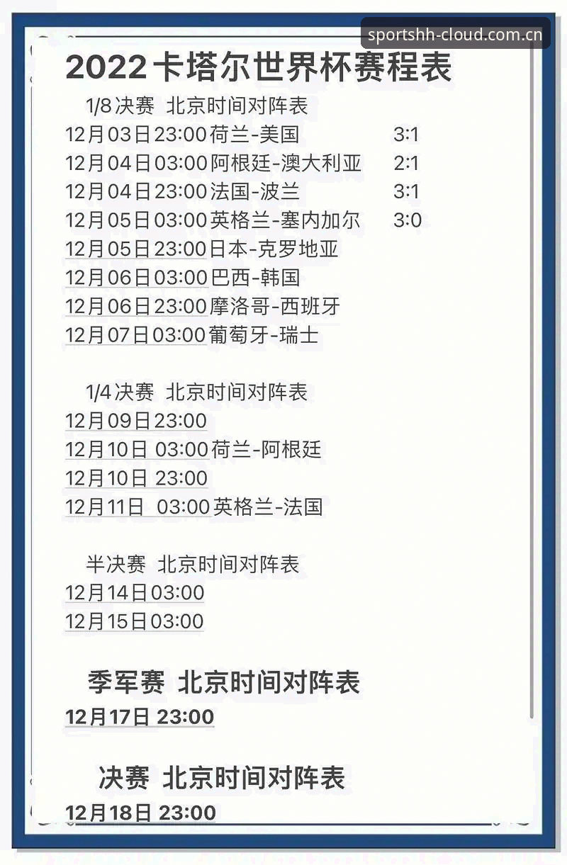 世界杯观赛签证难题与赛事数据追踪完整指南