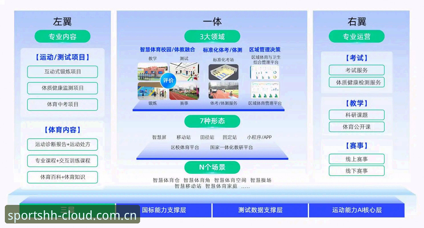 浩瀚体育平台全面解析：如何从海量数据中高效筛选靠谱体育数据服务